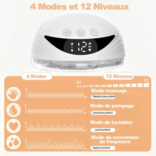 tire-lait électrique info