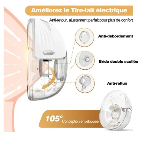 tire-lait électrique systeme